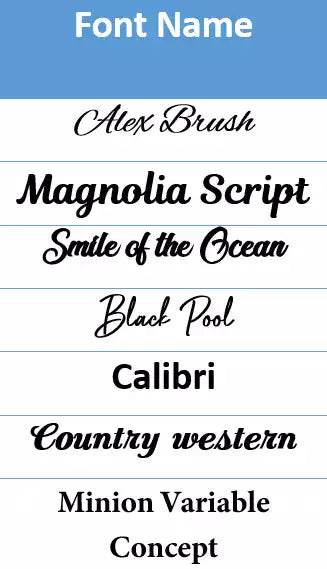 Laser Engraving - SK Custom Jewelry